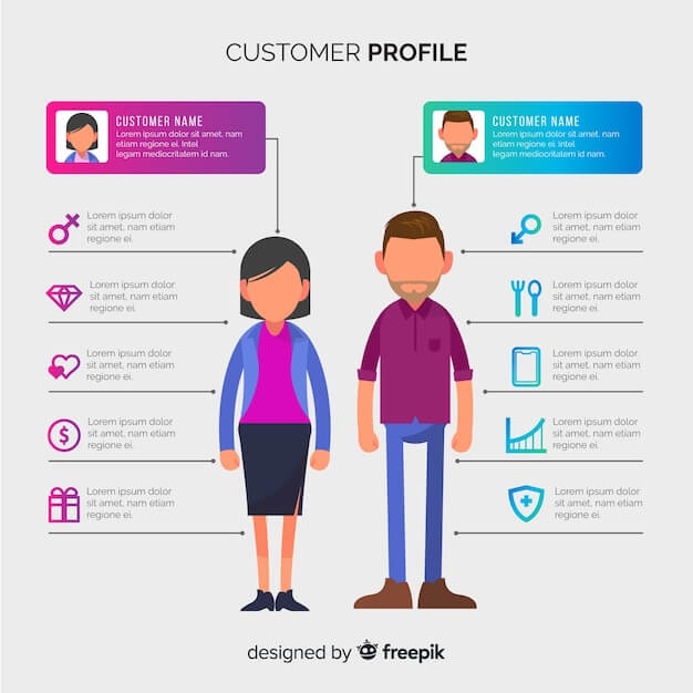 buyer persona infographic 2.jpg