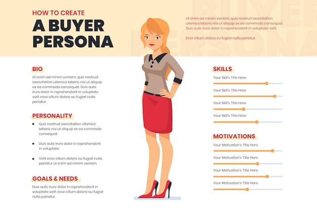 buyer persona infographic 3.jpg