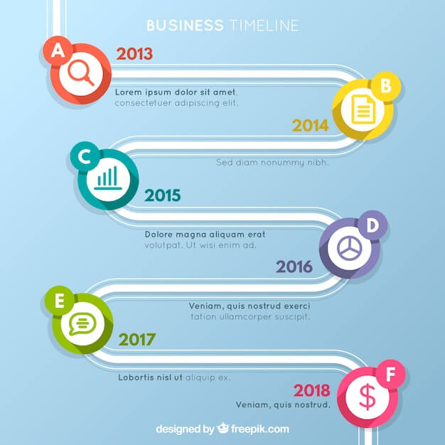timeline infographic.jpg