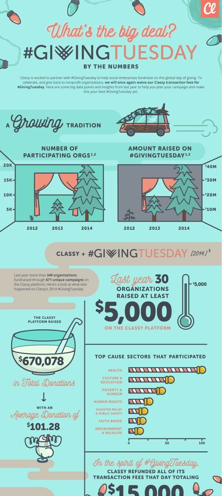 nonprofit infographic 1.jpg