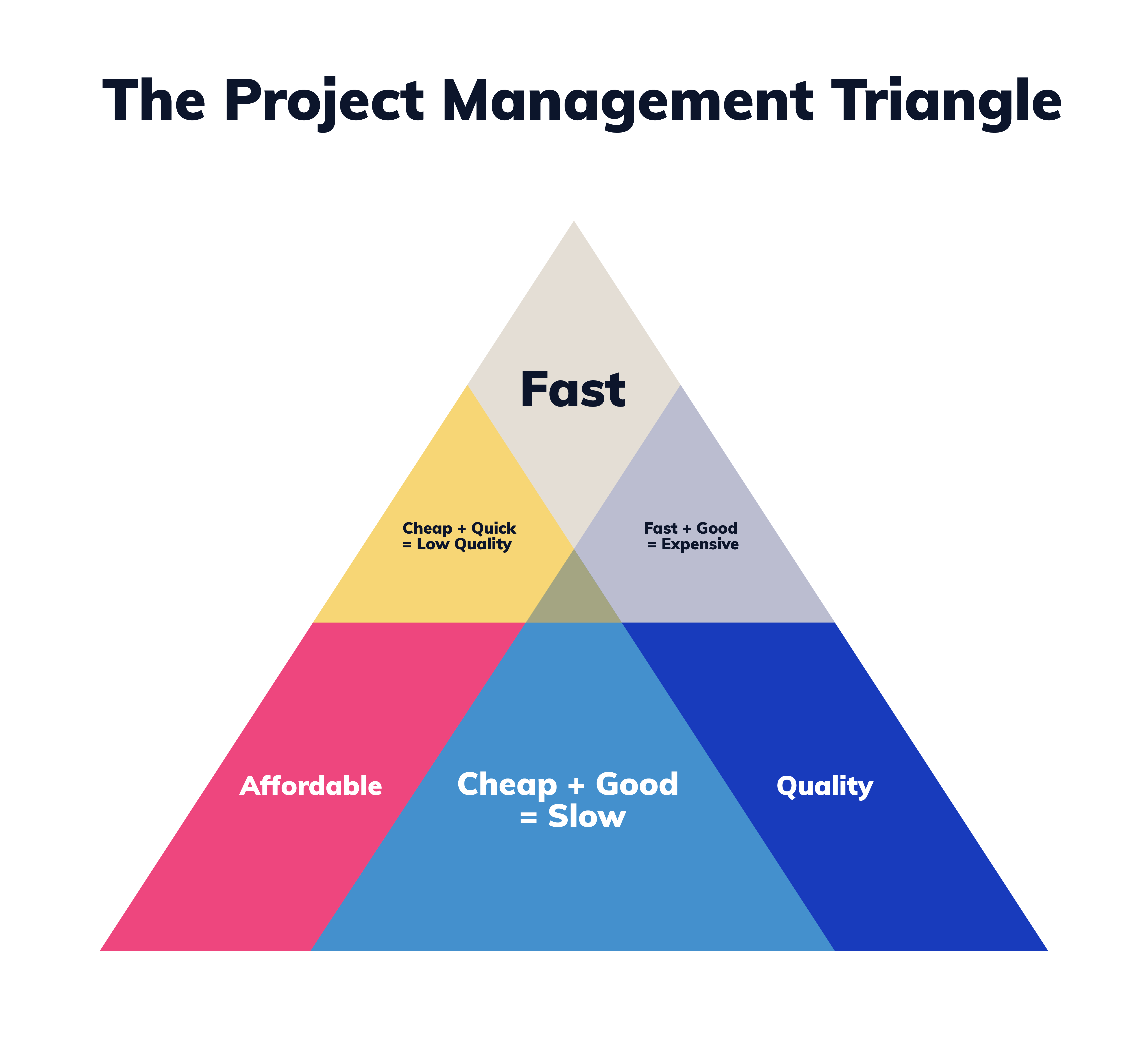 SP22.01_Graphics 1.png