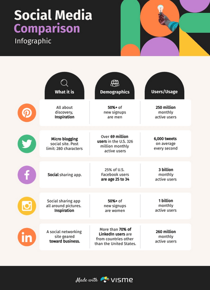 comparison infographic 1.png