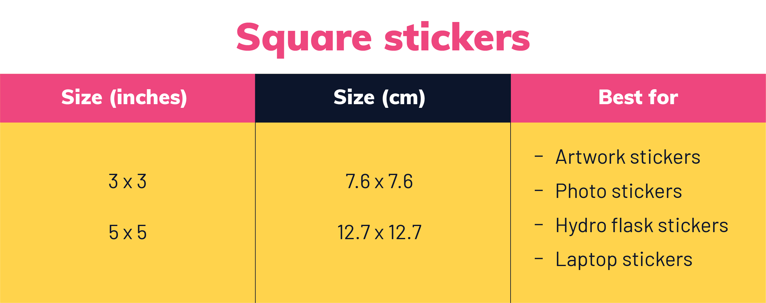 sticker size graphic 3.png