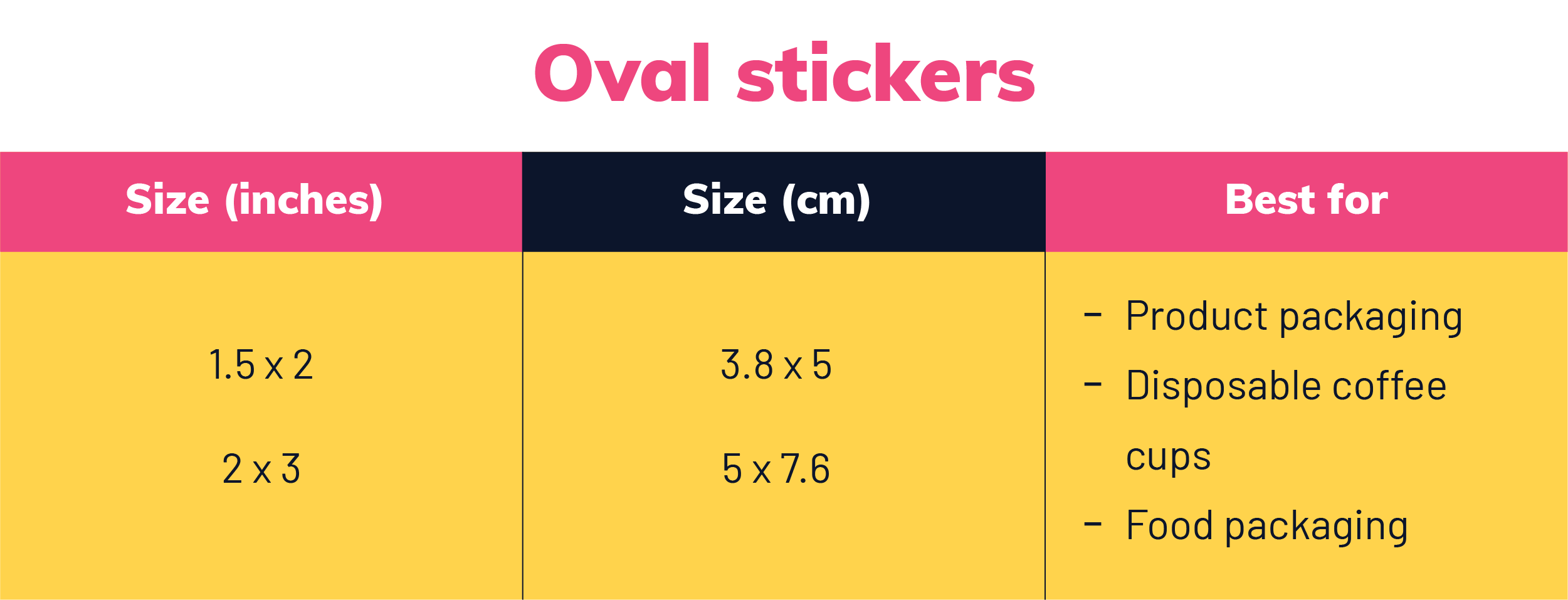 sticker size graphic 6.png