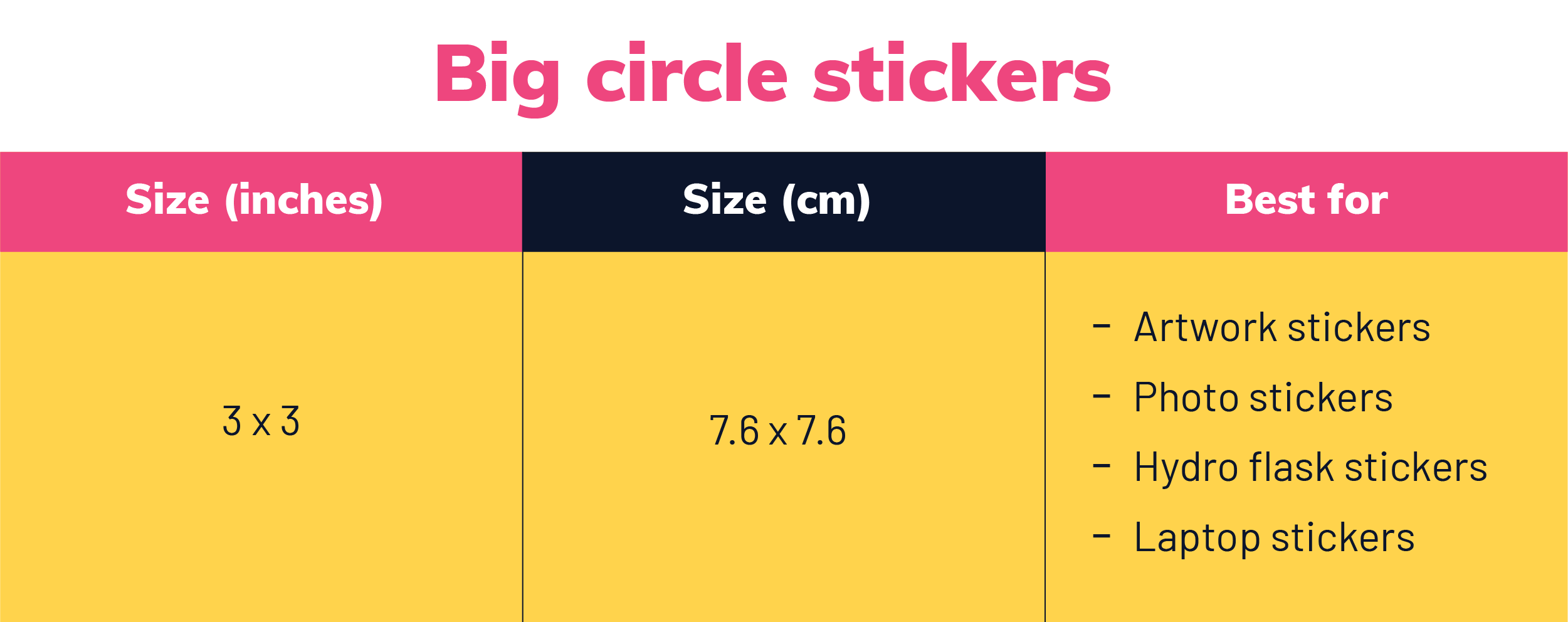sticker size graphic 4.png