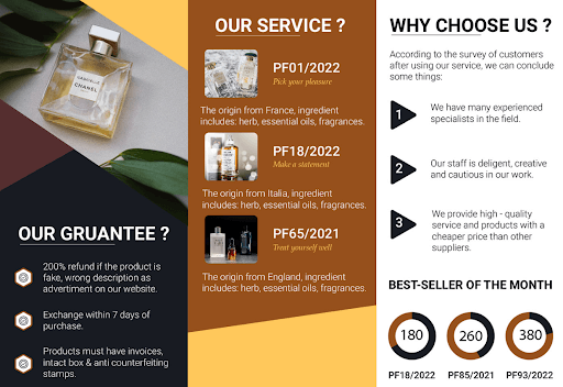 Perfume Brochure 2.png
